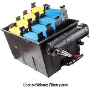 Gravitationsfilter Heissner Set Pump UVC 24000L - Trädgård & spabad Begränsad tid
