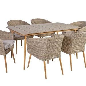 Norway Utebord 147x90xH73 cm Beige - Utemöbler & utemiljö Outlet